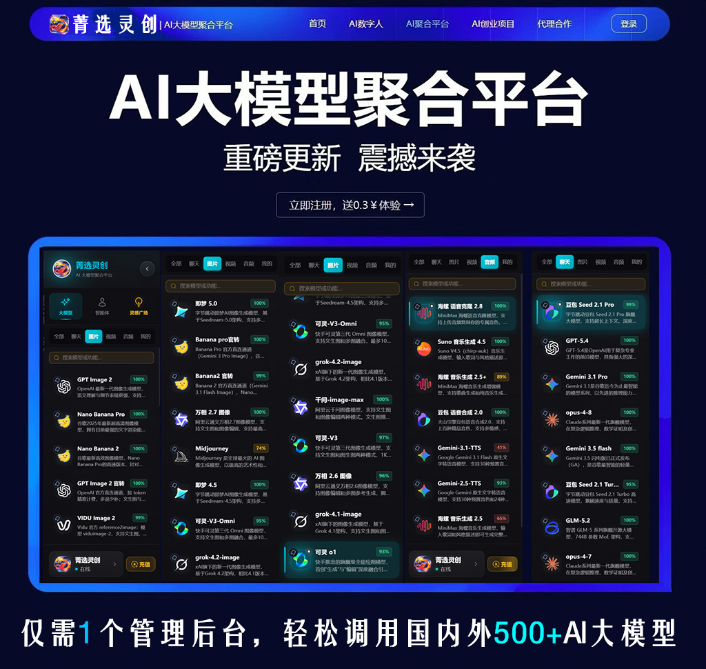 电商一键生图与商品卖点示意